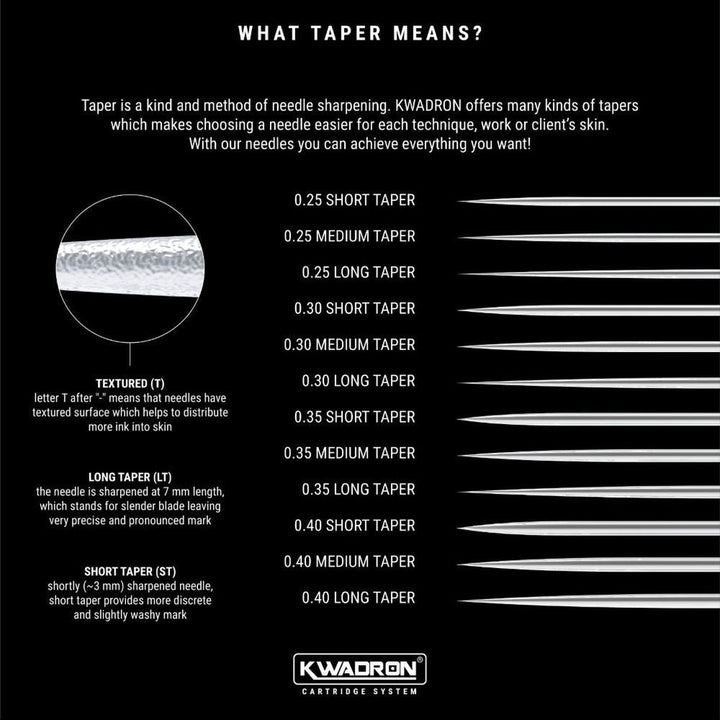 Kwadron Round Shader (0.35mm) from Kwadron - The Deadly North